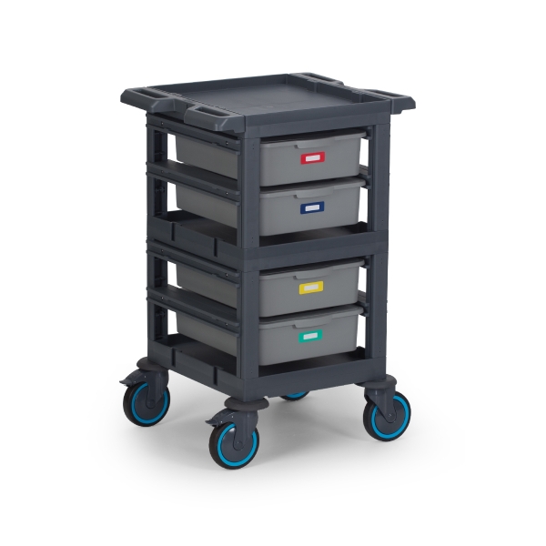 PROCART 205